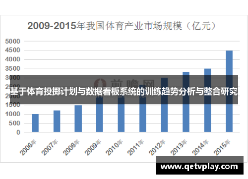 基于体育投掷计划与数据看板系统的训练趋势分析与整合研究